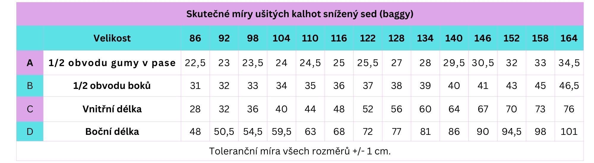 Skutečné míry ušitých kalhot snížený sed (baggy)